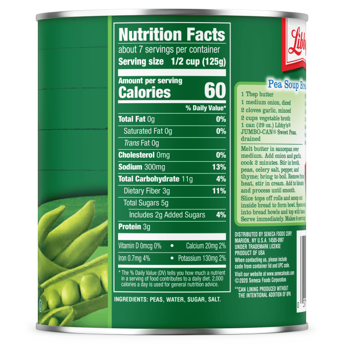 Canned green peas nutrition facts