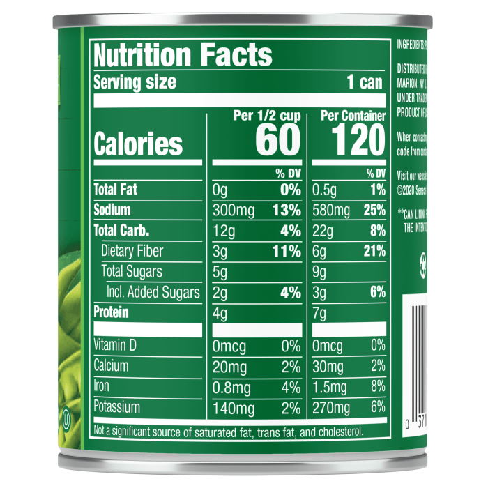 Canned green peas nutrition facts