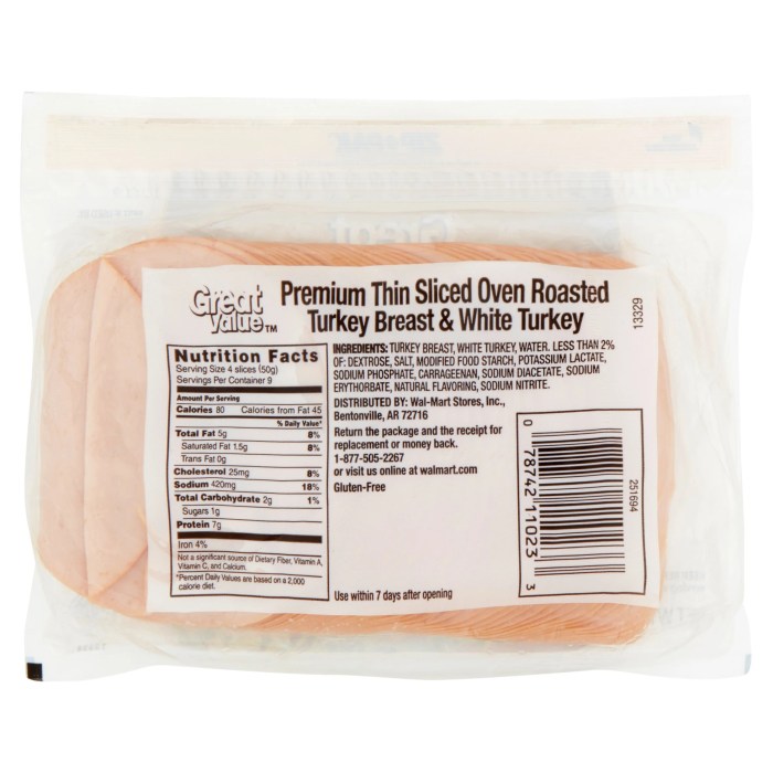 Nutrition facts for turkey lunch meat