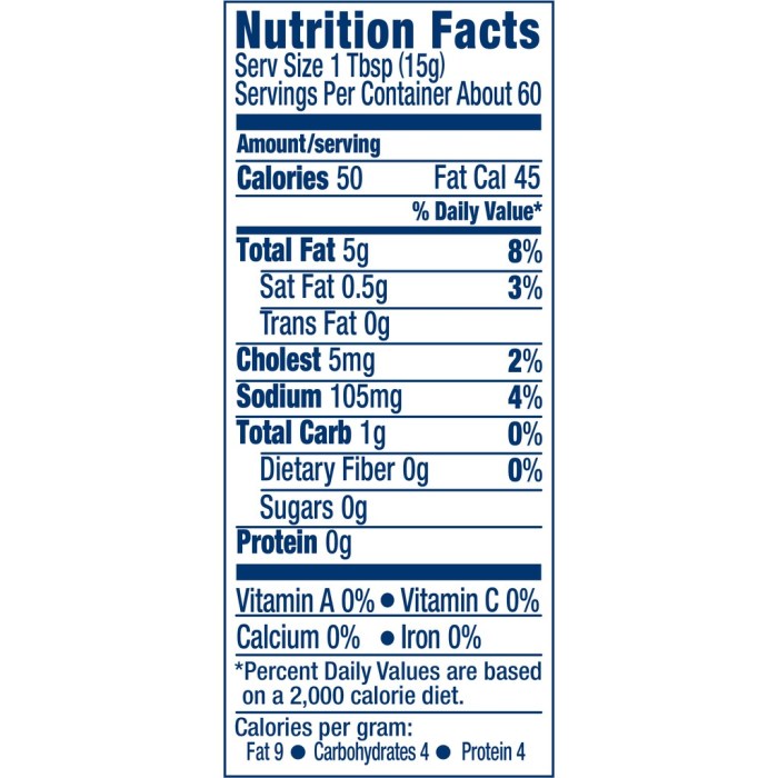 Olive oil mayonnaise nutrition facts