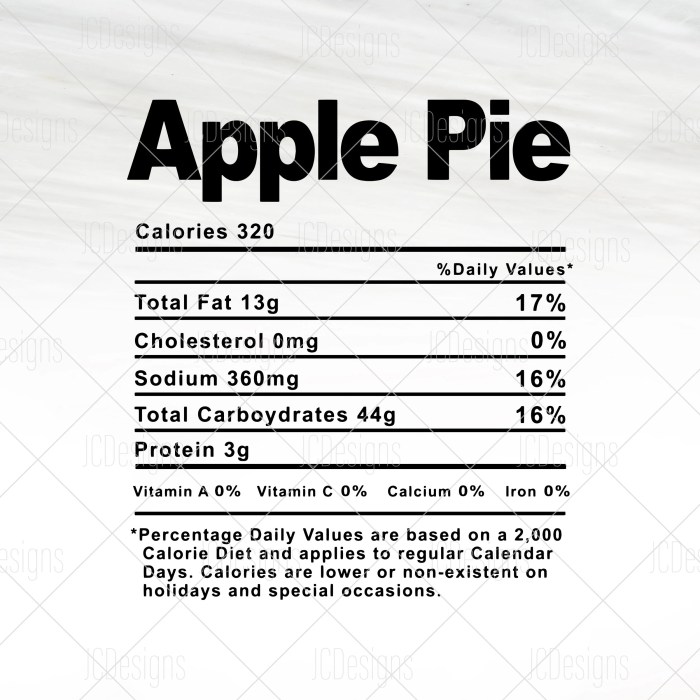 Nutrition facts apple pie