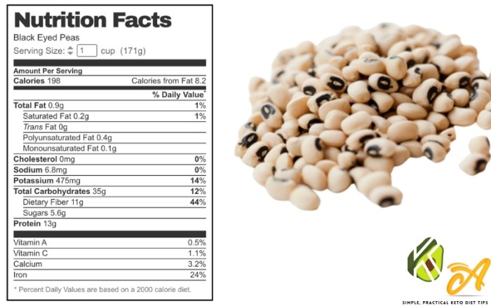 Nutritional northern great panel beans navy eye 14oz 24oz pinto kidney pea garbanzo facts mixed 48oz randall randallbeans foods