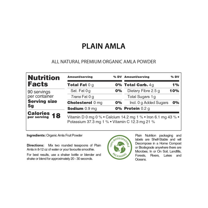 Amla berry nutrition facts