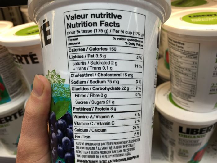 Nutrition facts for frozen yogurt